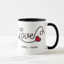 Search for fourteener mugs Couple