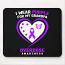 Search for forgotten mousepads International