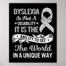 Recherche de dyslexique posters Sensibilisation