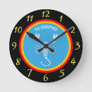 Recherche de scorpio horloges Horoscope