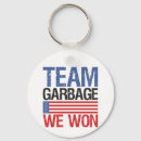 Search for won keychains Political