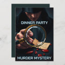 Search for crime scene Murder mystery dinner