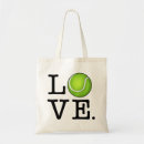 Recherche de fan de tennis J'aime le tennis