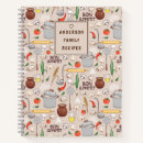 Search for bon appetit Recipe