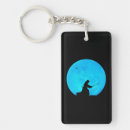 Search for kendo keychains Japanese