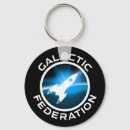 Search for alien spaceship keychains Extraterrestrial