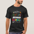 Recherche de math formulas tshirts Teacher