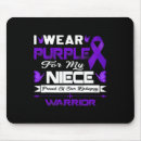 Search for wearing this mousepads Epilepsy