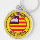 Search for isla keychains Travel