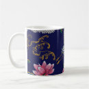 Search for embroidered mugs Pattern