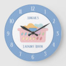 Recherche de blanchisserie horloges Chambre