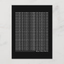 Search for remember postcards Motivational