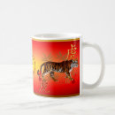 Search for predators mugs Cats