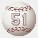 Search for batsman stickers Team