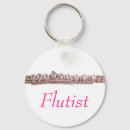 Recherche de flûte porteclés Musique