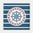 Recherche de boussole magnets Voile