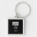 Search for labour day square keychains Union strong