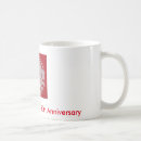 Recherche de anniversaire 1965 tasses Pour tous