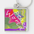 Search for republican jesus keychains Freedom