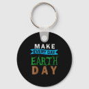 Search for stream keychains Soccer live stream