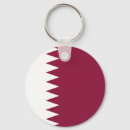 Search for qatar keychains Flag