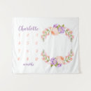 Recherche de monogramme rose photographie Pour enfants