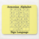 Recherche de arménien électronique Alphabet