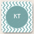 Recherche de motif chevron dessous de verres Tendance