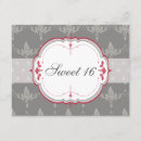 Search for red rose sweet 16 invitations For kids