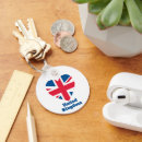 Recherche de british flag porteclés London