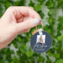 Search for bereavement keychains Forever in our hearts