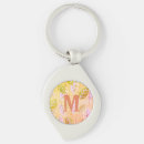 Search for leafs keychains Pink