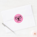 Recherche de opinion stickers Droits des femmes