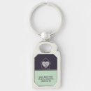 Search for purple logo keychains Promotional