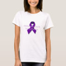 Search for memorial tshirts Motivational