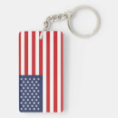 Search for united state keychains National