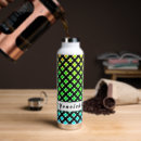 Recherche de sud mugs bouteilles Blanc