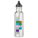 Search for chemistry water bottles Teacher