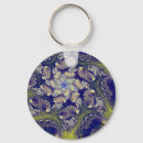 Search for spiral keychains Design