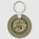 Search for federation keychains Raccoon ranger rick