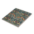Search for william morris wallpaper tiles Strawberry thief