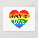 Recherche de gay rights cartes postales Lesbian