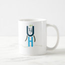 Search for type mugs Retro