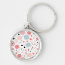 Search for circles pattern keychains Round