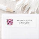 Search for cancer awareness return address labels Breast cancer survivor