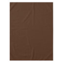 Recherche de nappes Simple