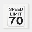 Search for speeding magnets Limit
