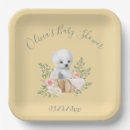 Search for polar bear plates Gender neutral