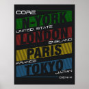 Recherche de london posters New york