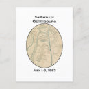 Search for battle map postcards Gettysburg